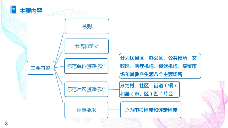 幻灯片3.JPG
