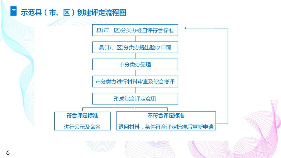 幻灯片6.JPG