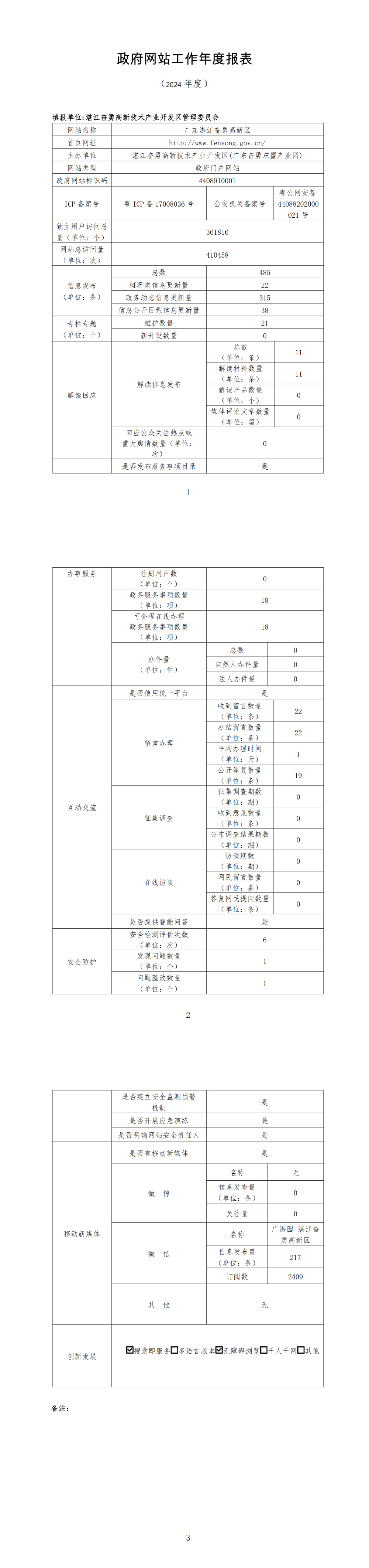 湛江奋勇高新区政府网站年度工作报表（2024年度）_00.png