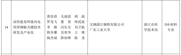 DM_20250519171633_001.PNG
