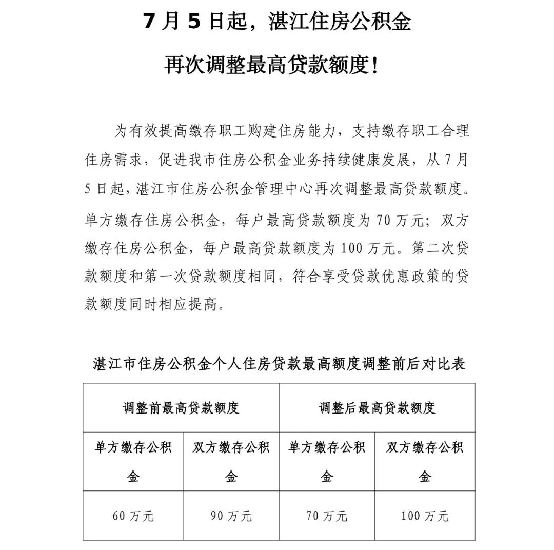 7月5日起，湛江住房公积金再次调整最高贷款额度！.jpg