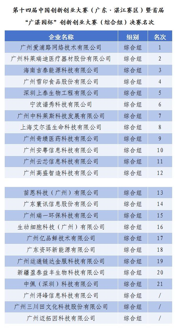 通知_01(1)_副本.jpg