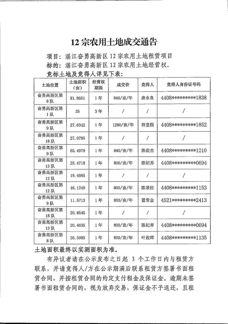 2025年9月10日竞拍湛江奋勇高新区12宗农用土地成交通告_01.jpg