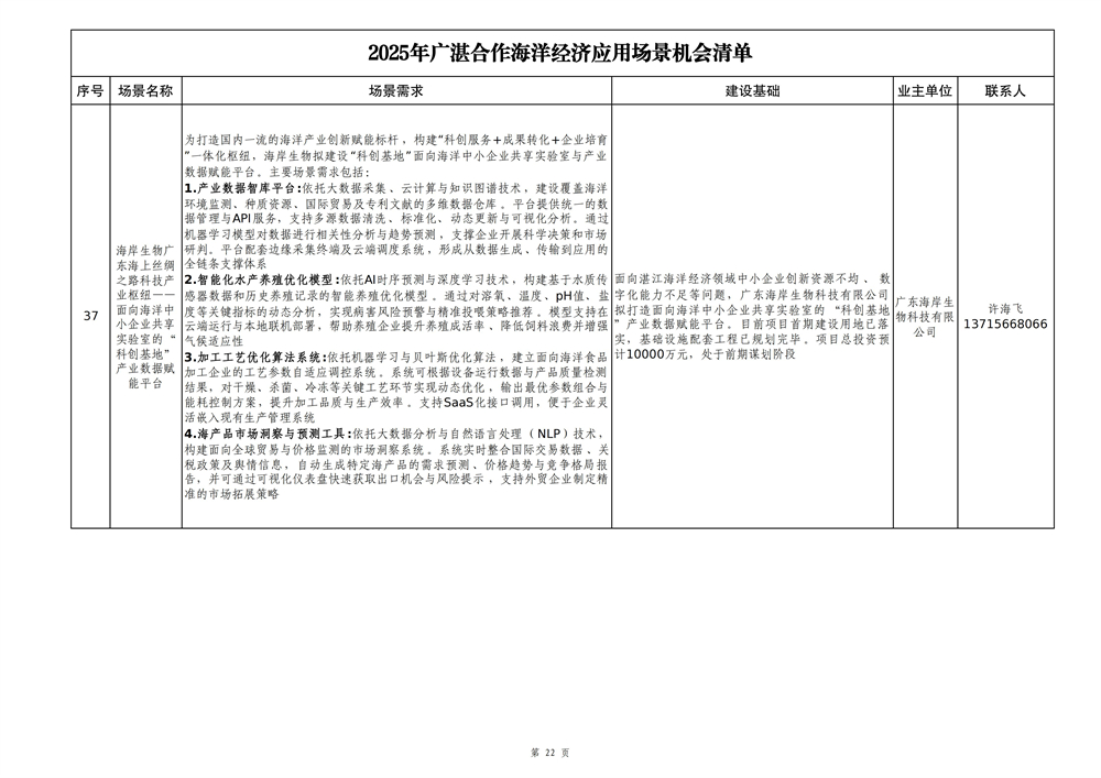 2025年广湛合作海洋经济应用场景机会清单_22.jpg