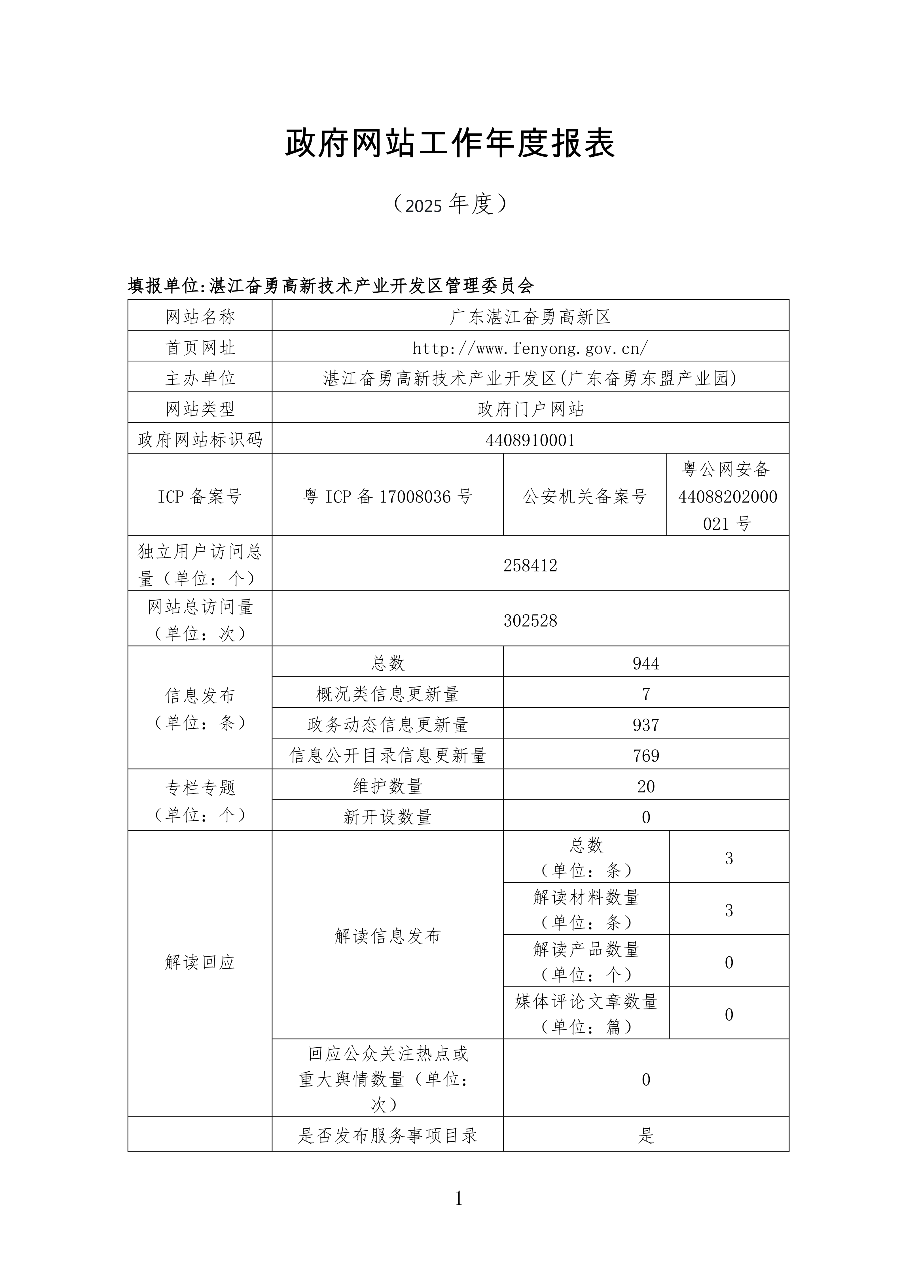 report_tb_4408910001 (1)_01.png