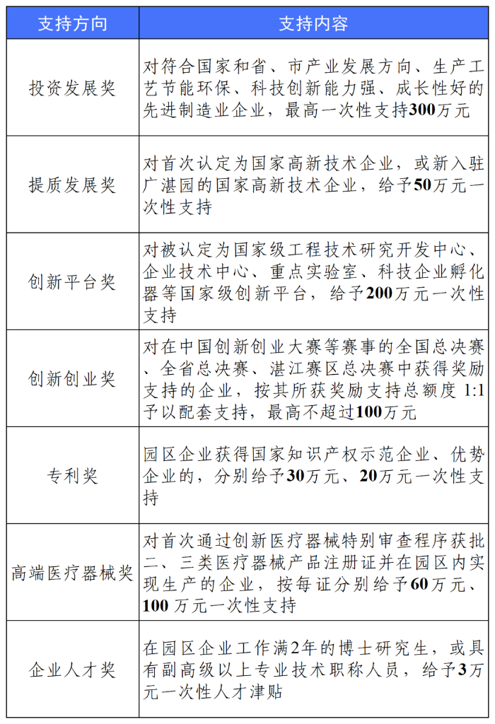已编辑图片